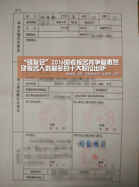 “球友会”2016国考报名竞争最激烈及报名人数最多的十大职位
